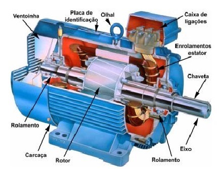 motor3