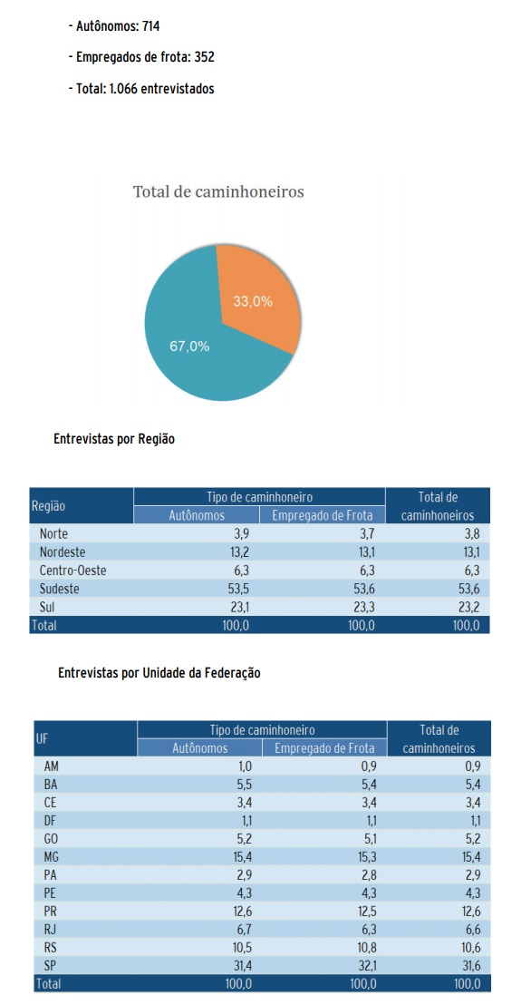 caminhoneiro3