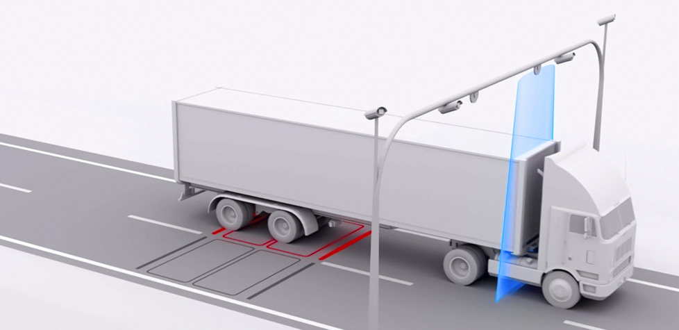 O monitoramento de pesagem em movimento em sistemas de transporte