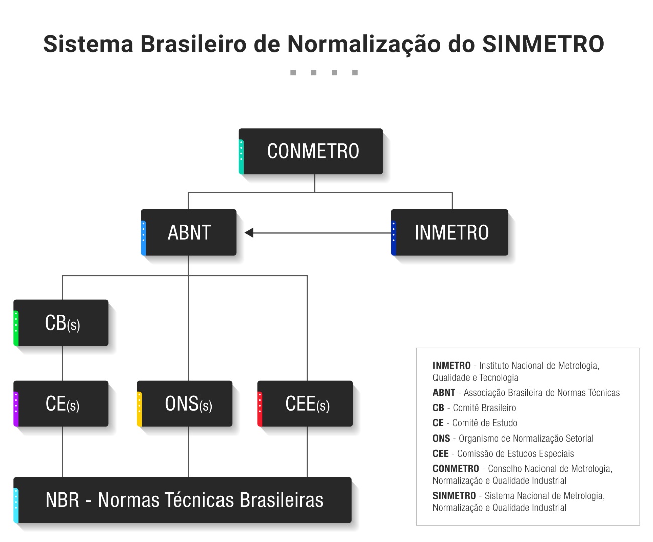 Diagrama

Descrição gerada automaticamente